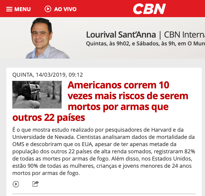 Americanos correm 10 vezes mais riscos de serem mortos por armas que em outros 22 países ricos